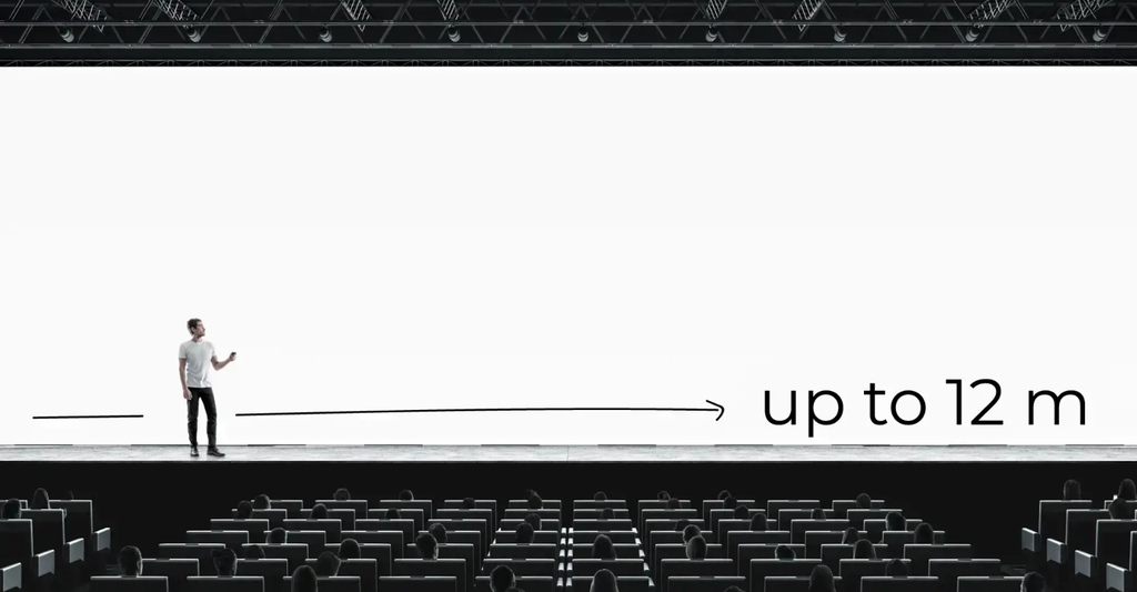 SCREENLINE Maximilian Line | Maximilian 2.0 PRO [800cm a 1200 cm]